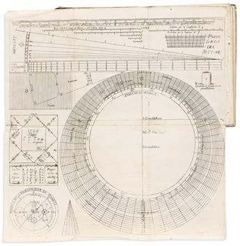 Cavalieri, Bonaventura Francesco (1598-1647) Trattato della Ruota Planetaria Perpetua e delluso di quella.